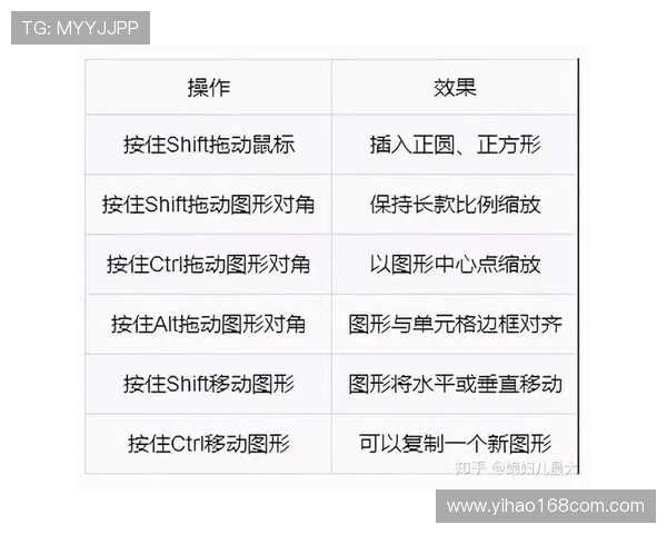 壹号注册登录入口：提升登录效率的实用操作技巧