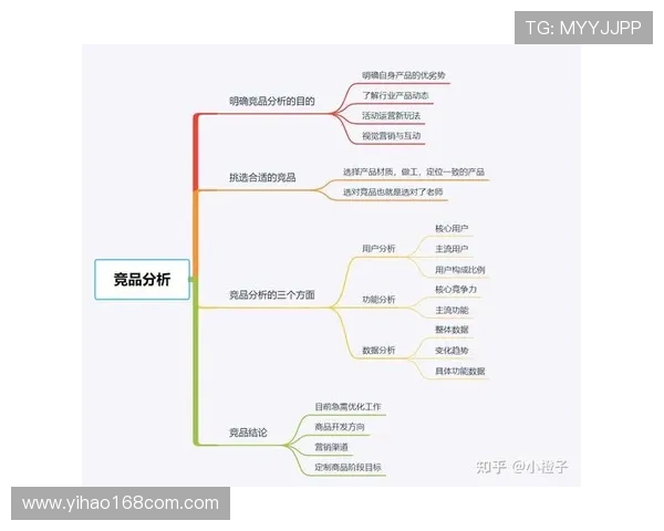 壹号游戏发布会发布的游戏产品特色与市场竞争优势分析