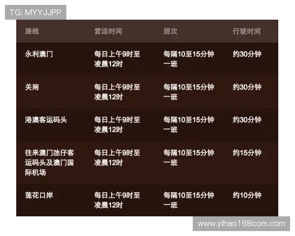 澳门壹号娱乐官网注册流程详解及新手玩家入门指南推荐